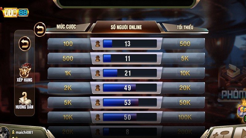 Giao diện đồ họa được đầu tư sống động, mãn nhãn